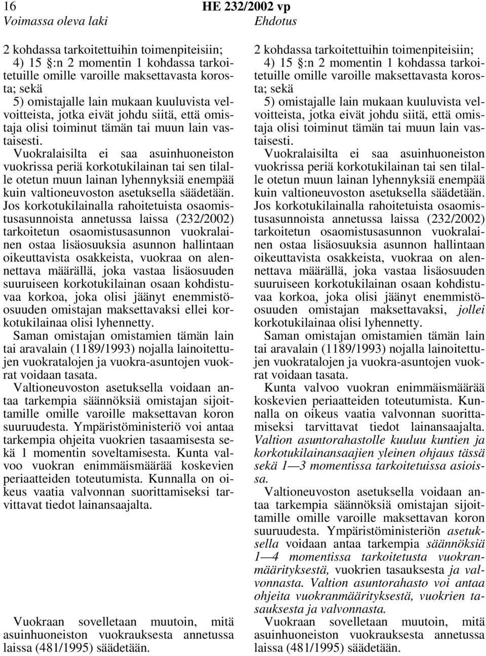 Vuokralaisilta ei saa asuinhuoneiston vuokrissa periä korkotukilainan tai sen tilalle otetun muun lainan lyhennyksiä enempää kuin valtioneuvoston asetuksella säädetään.