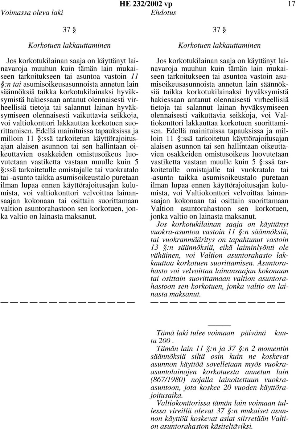 seikkoja, voi valtiokonttori lakkauttaa korkotuen suorittamisen.