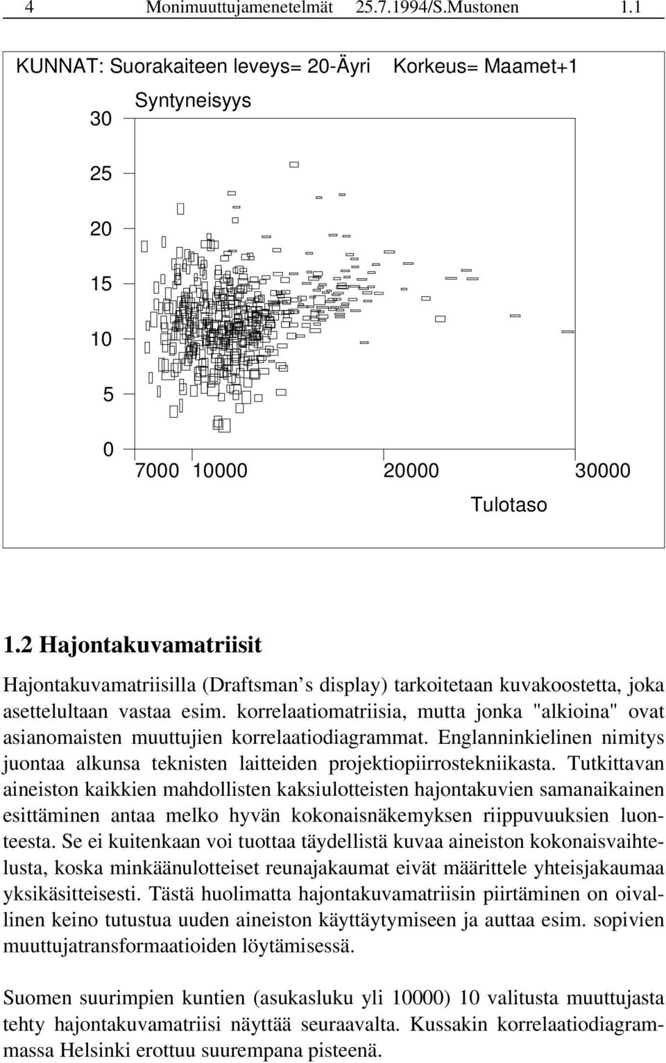 korrelaatiomatriisia, mutta jonka "alkioina" ovat asianomaisten muuttujien korrelaatiodiagrammat. Englanninkielinen nimitys juontaa alkunsa teknisten laitteiden projektiopiirrostekniikasta.