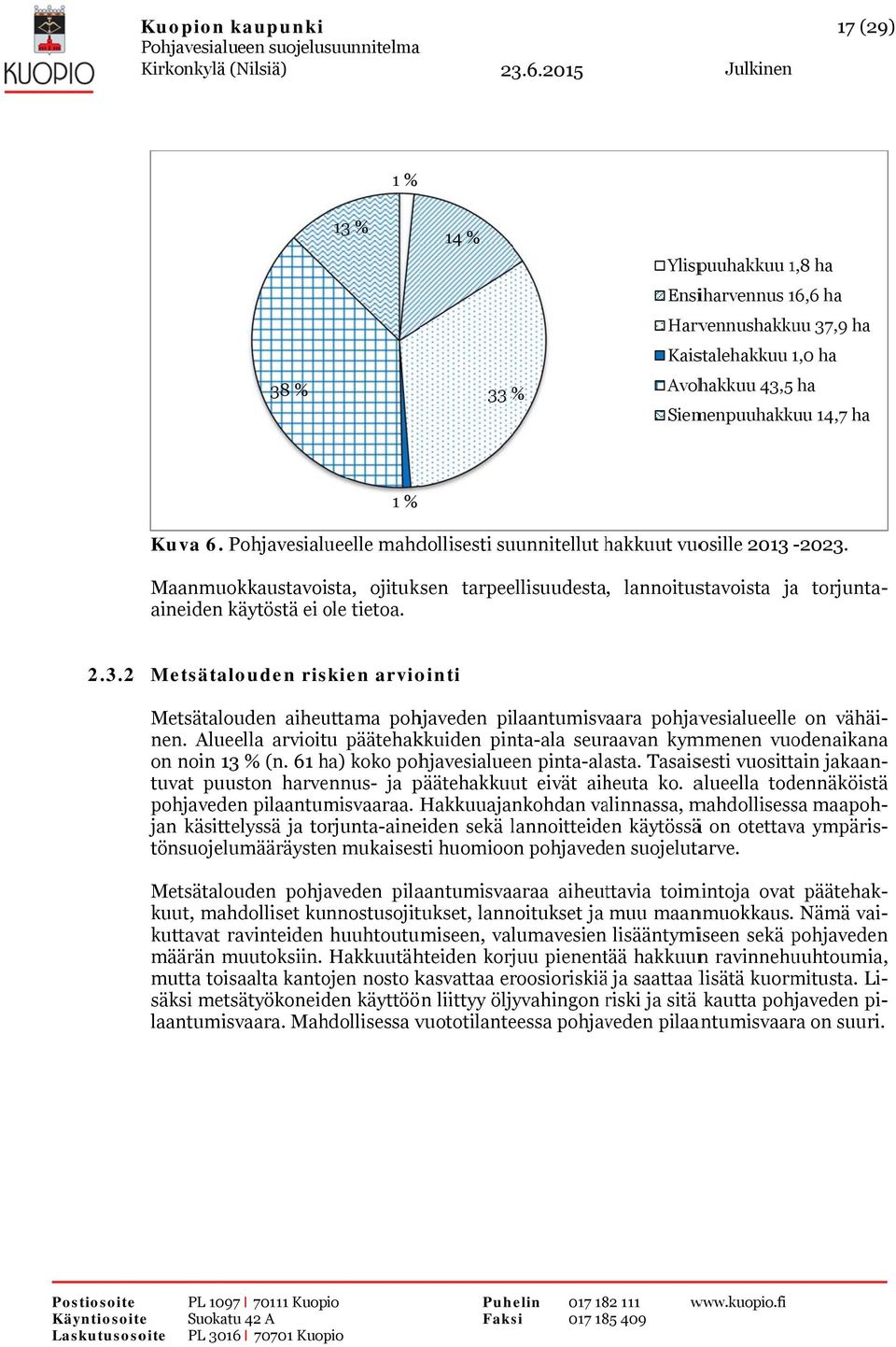 Pohjavesialueelle mahdollisesti suunnitellut hakkuut h vuosille 2013-2023. Maanmuokkaustavoista, ojituksen tarpeellisuudesta, lannoitustavoista ja torjunta- aineiden käytöstä ei ole tietoa. 2.3.2 Metsätalouden riskien arviointi Metsätalouden aiheuttama pohjaveden pilaantumisvaara pohjavesialueellee on vähäi- nen.