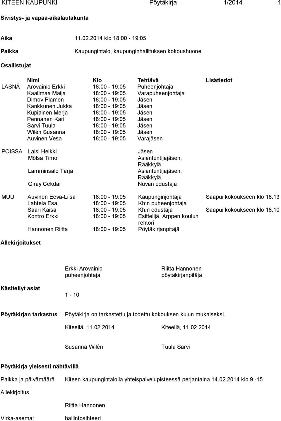 Varapuheenjohtaja Dimov Plamen 18:00-19:05 Jäsen Kankkunen Jukka 18:00-19:05 Jäsen Kupiainen Merja 18:00-19:05 Jäsen Pennanen Kari 18:00-19:05 Jäsen Sarvi Tuula 18:00-19:05 Jäsen Wilén Susanna