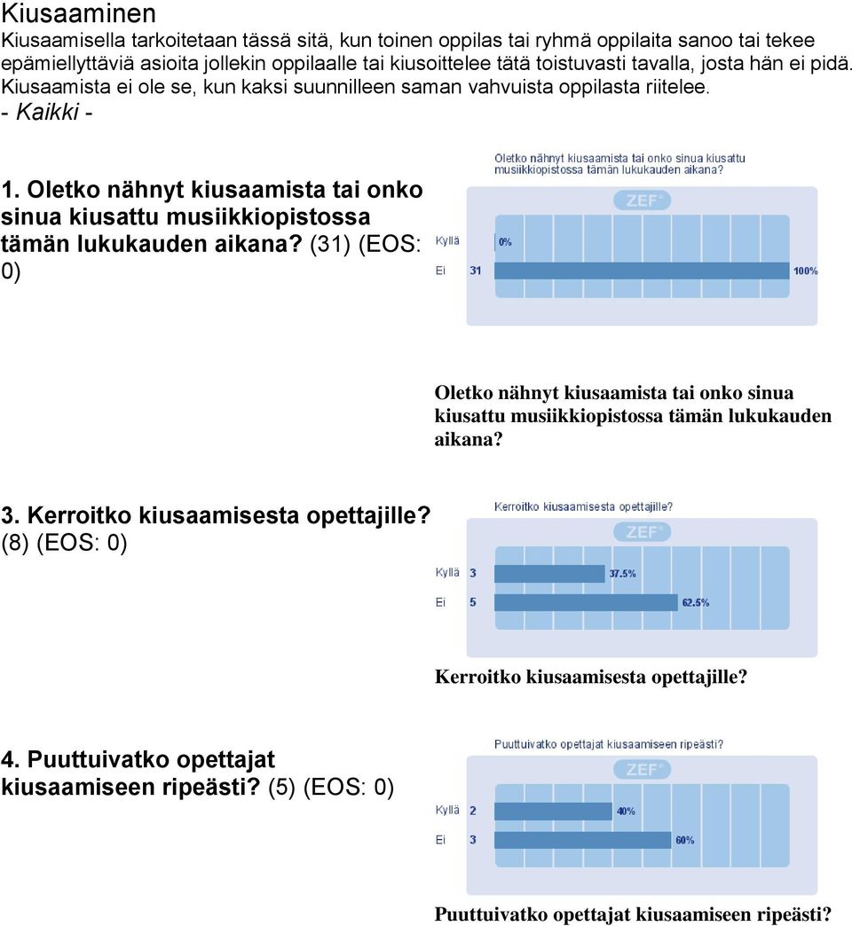 Oletko nähnyt kiusaamista tai onko sinua kiusattu musiikkiopistossa tämän lukukauden aikana?