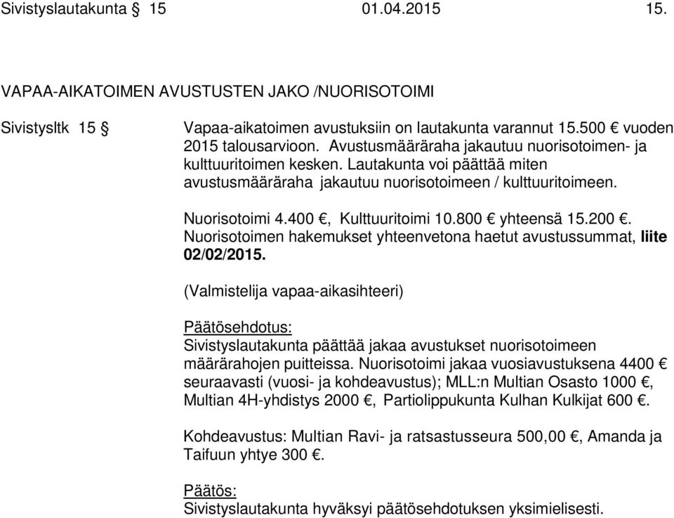 800 yhteensä 15.200. Nuorisotoimen hakemukset yhteenvetona haetut avustussummat, liite 02/02/2015.