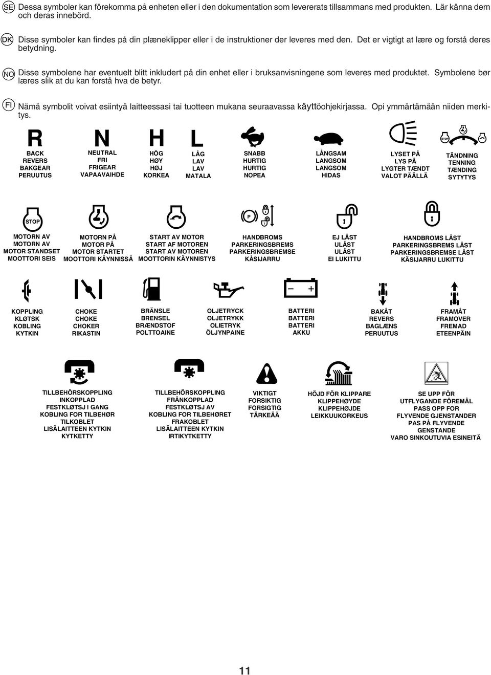Disse symbolene har eventuelt blitt inkludert på din enhet eller i bruksanvisningene som leveres med produktet. Symbolene bør læres slik at du kan forstå hva de betyr.