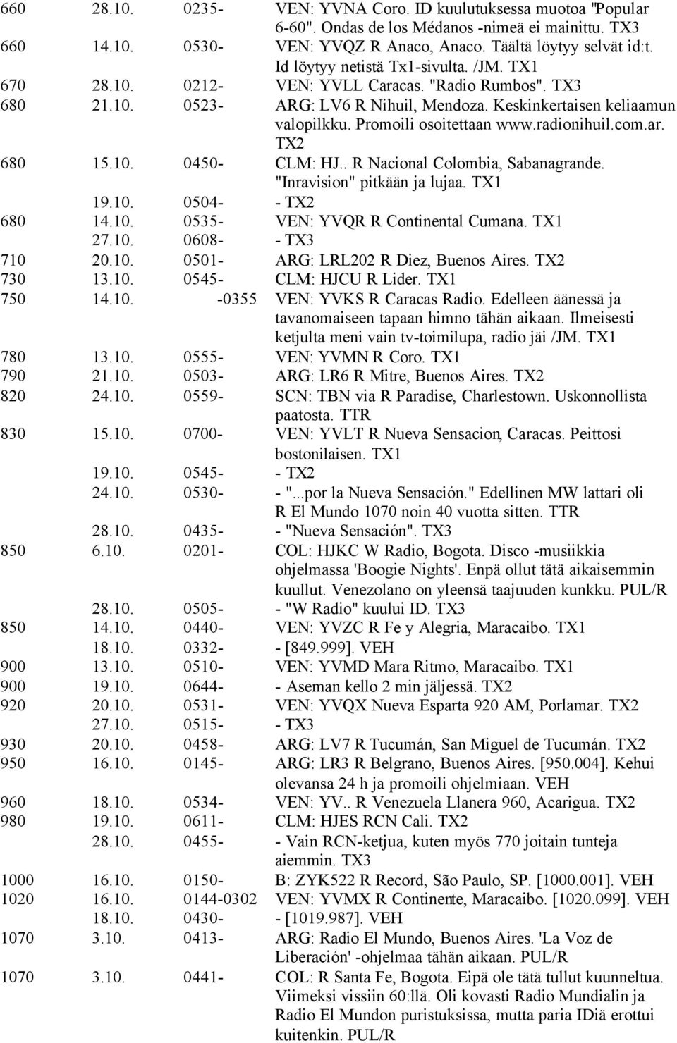 Promoili osoitettaan www.radionihuil.com.ar. TX2 680 15.10. 0450- CLM: HJ.. R Nacional Colombia, Sabanagrande. "Inravision" pitkään ja lujaa. TX1 19.10. 0504- - TX2 680 14.10. 0535- VEN: YVQR R Continental Cumana.