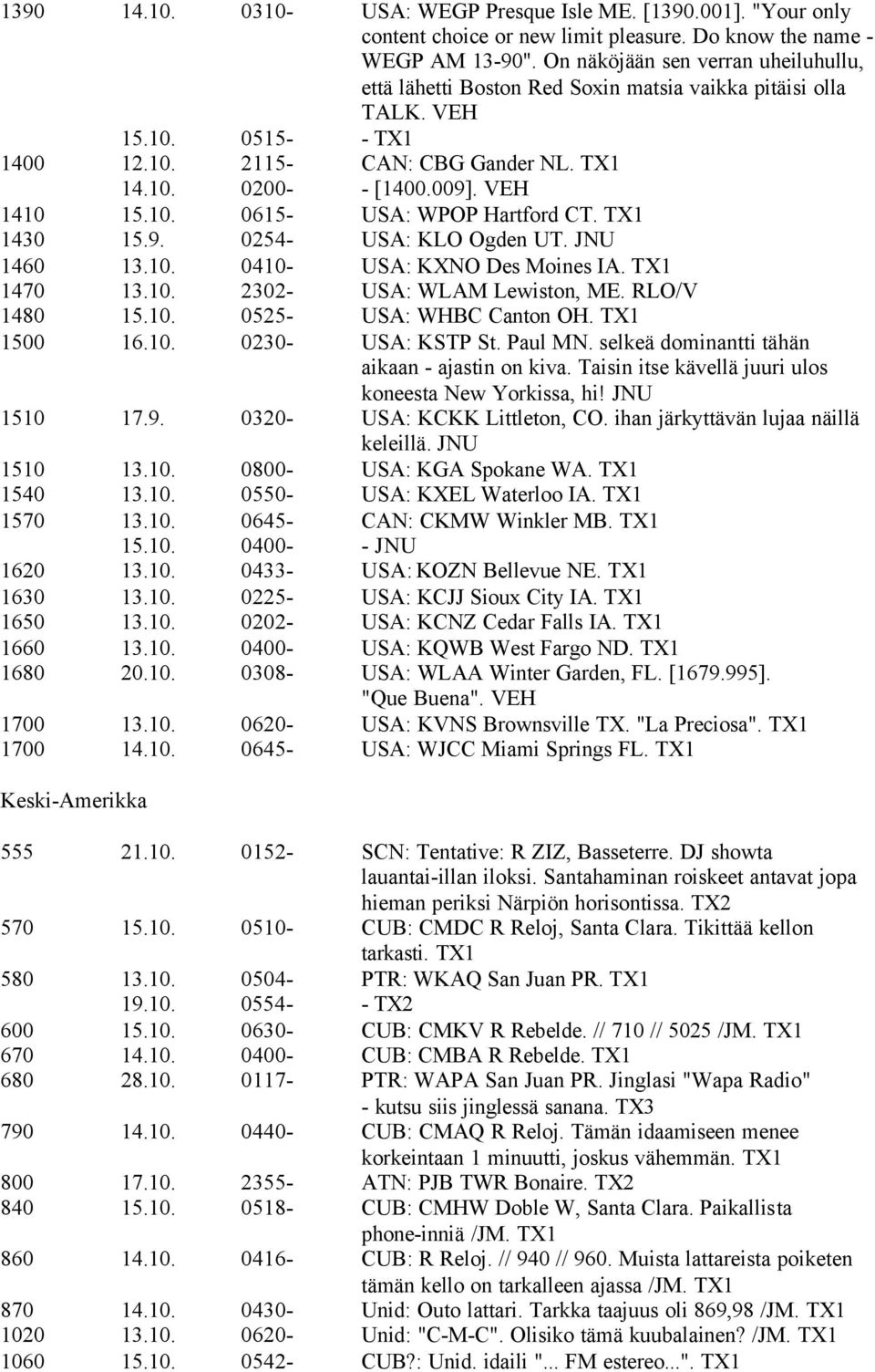 VEH 1410 15.10. 0615- USA: WPOP Hartford CT. TX1 1430 15.9. 0254- USA: KLO Ogden UT. JNU 1460 13.10. 0410- USA: KXNO Des Moines IA. TX1 1470 13.10. 2302- USA: WLAM Lewiston, ME. RLO/V 1480 15.10. 0525- USA: WHBC Canton OH.