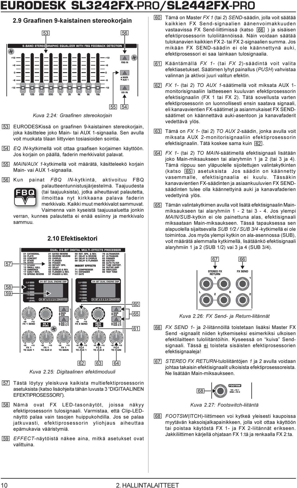 MAIN/AUX 1-kytkimellä voit määrätä, käsitteleekö korjain Main- vai AUX 1-signaalia. Kun painat FBQ IN-kytkintä, aktivoituu FBQ palautteentunnistusjärjestelmä.