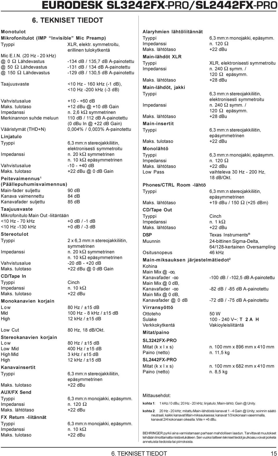 (20 Hz - 20 khz) @ 0 Ω Lähdevastus -134 db / 135,7 db A-painotettu @ 50 Ω Lähdevastus -131 db / 134 db A-painotettu @ 150 Ω Lähdevastus -129 db / 130,5 db A-painotettu Taajuusvaste <10 Hz - 160 khz