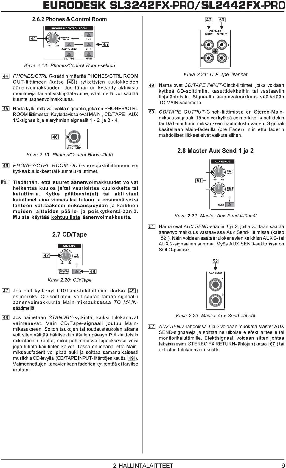 Käytettävissä ovat MAIN-, CD/TAPE-, AUX 1/2-signaalit ja alaryhmien signaalit 1-2 ja 3-4. Kuva 2.