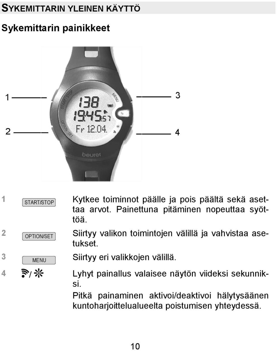 Siirtyy valikon toimintojen välillä ja vahvistaa asetukset. Siirtyy eri valikkojen välillä.