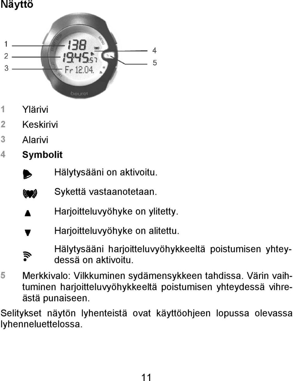 Hälytysääni harjoitteluvyöhykkeeltä poistumisen yhteydessä on aktivoitu.