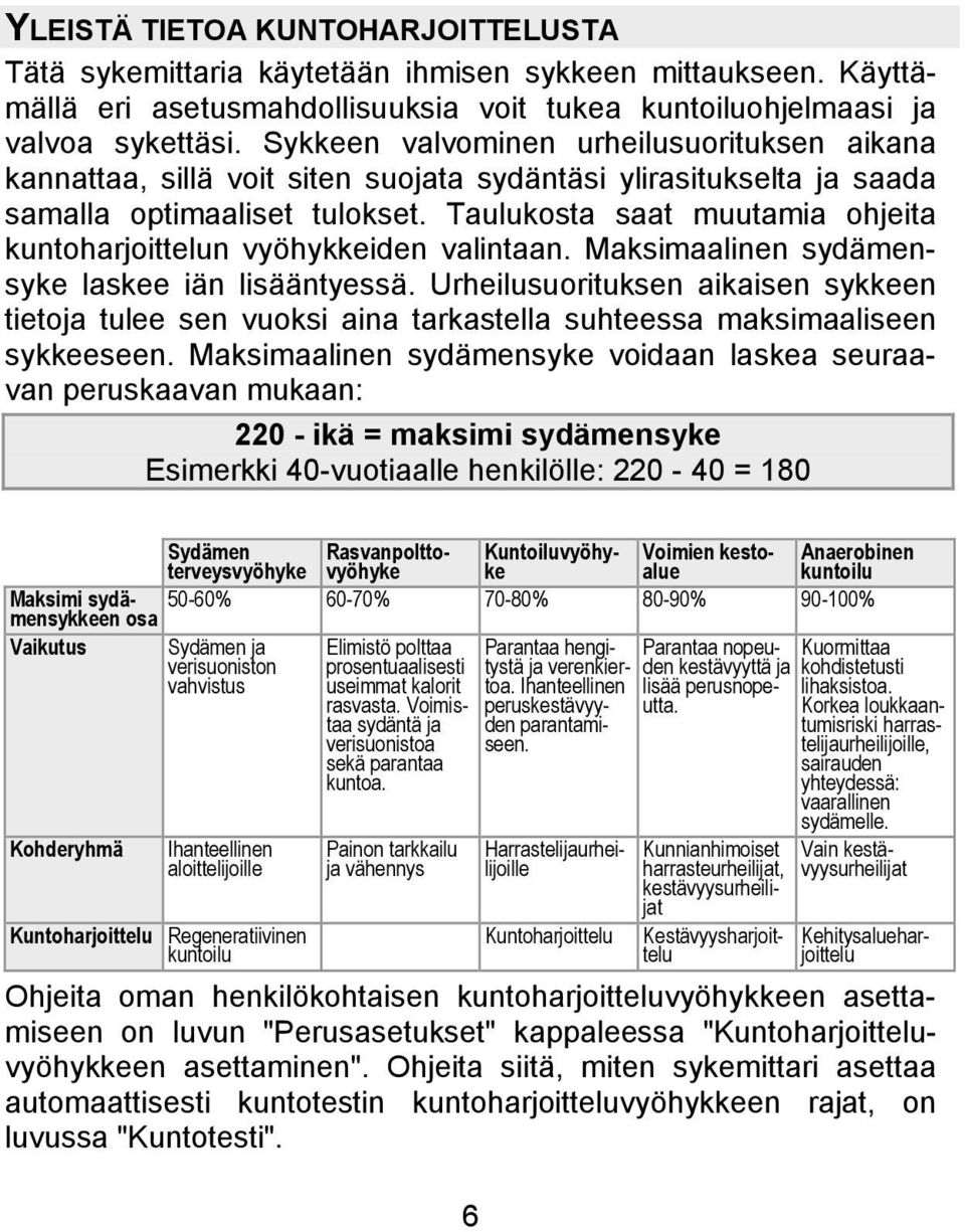 Taulukosta saat muutamia ohjeita kuntoharjoittelun vyöhykkeiden valintaan. Maksimaalinen sydämensyke laskee iän lisääntyessä.