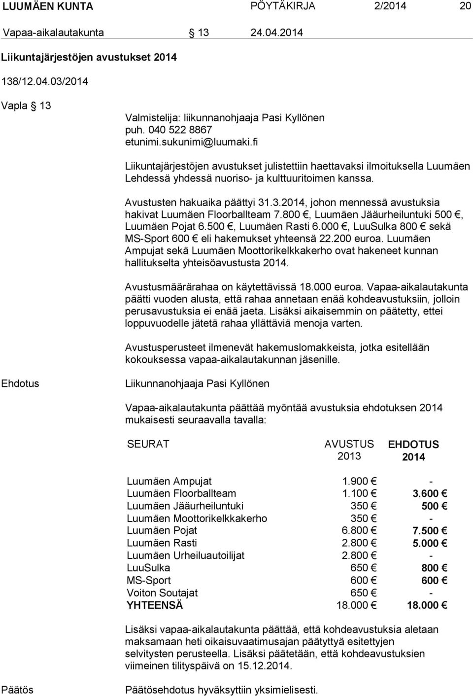 .3.2014, johon mennessä avustuksia hakivat Luumäen Floorballteam 7.800, Luumäen Jääurheiluntuki 500, Luumäen Pojat 6.500, Luumäen Rasti 6.