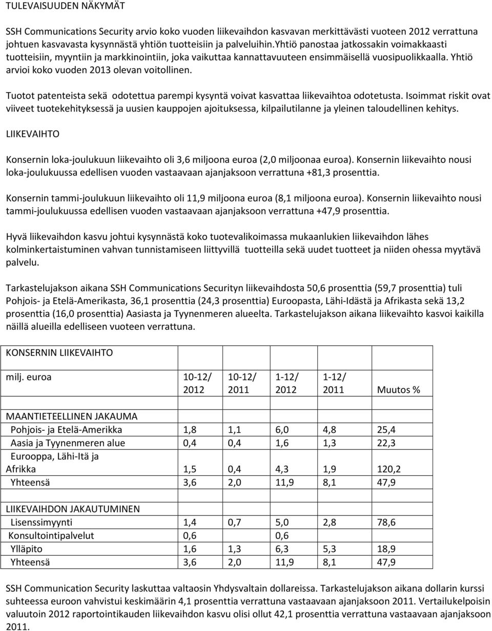 Tuotot patenteista sekä odotettua parempi kysyntä voivat kasvattaa liikevaihtoa odotetusta.