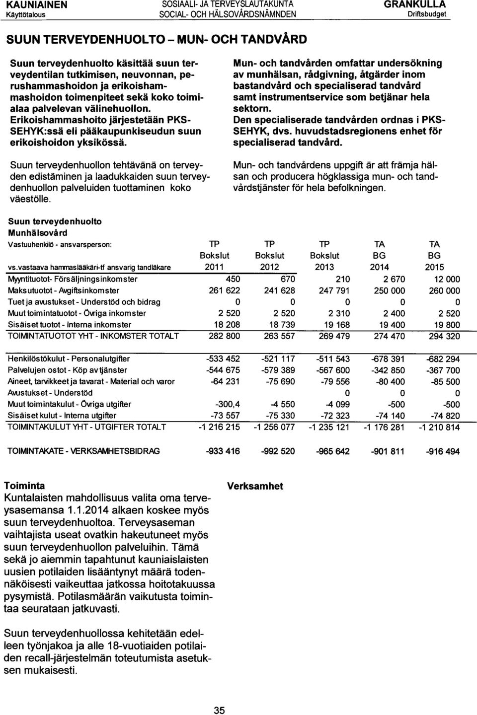 Suun terveydenhuollon tehtävänä on terveyden edistäminen ja laadukkaiden suun terveydenhuollon palveluiden tuottaminen koko väestölle.