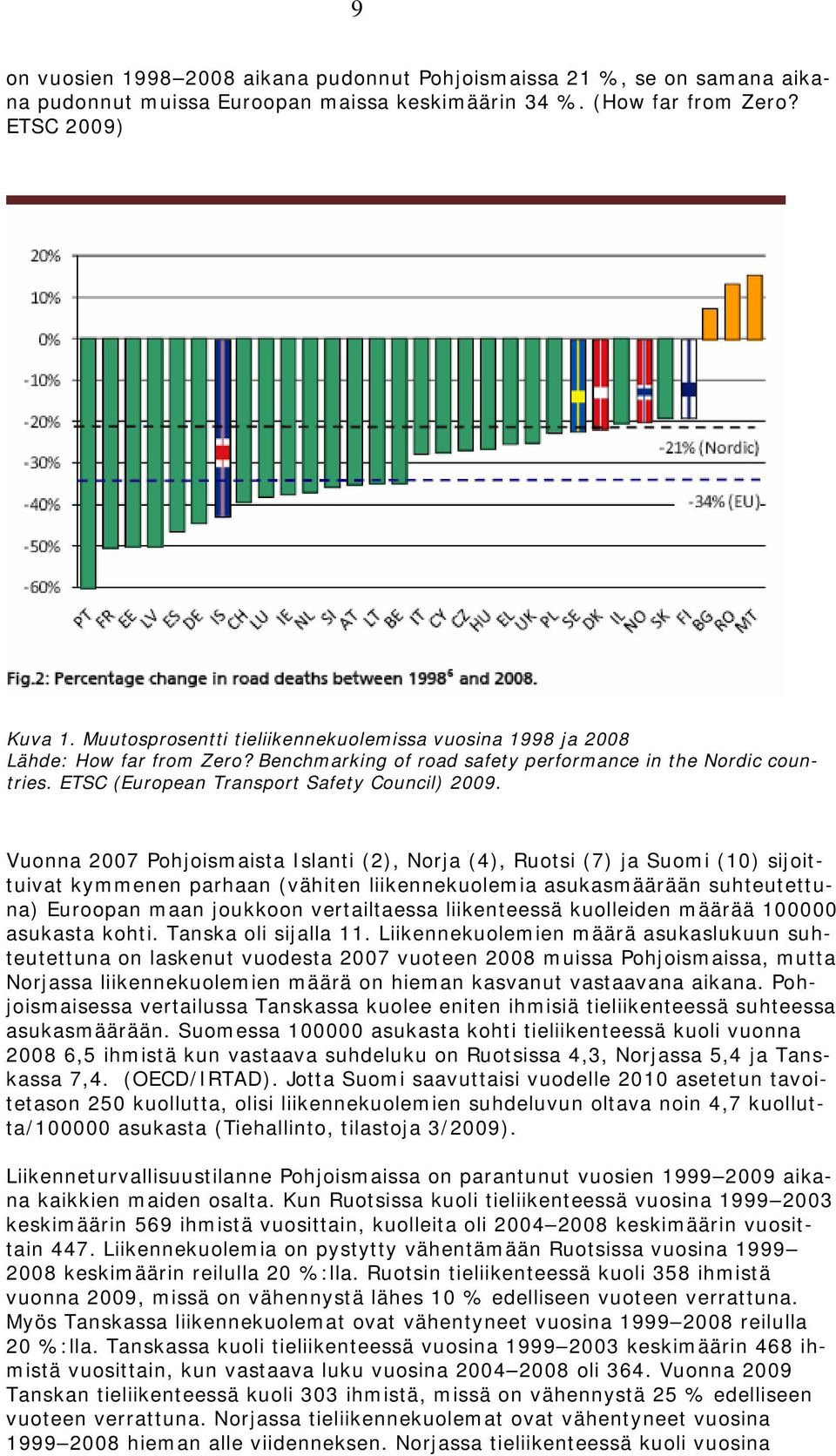 Vunna 2007 Phjismaista Islanti (2), Nrja (4), Rutsi (7) ja Sumi (10) sijittuivat kymmenen parhaan (vähiten liikennekulemia asukasmäärään suhteutettuna) Eurpan maan jukkn vertailtaessa liikenteessä