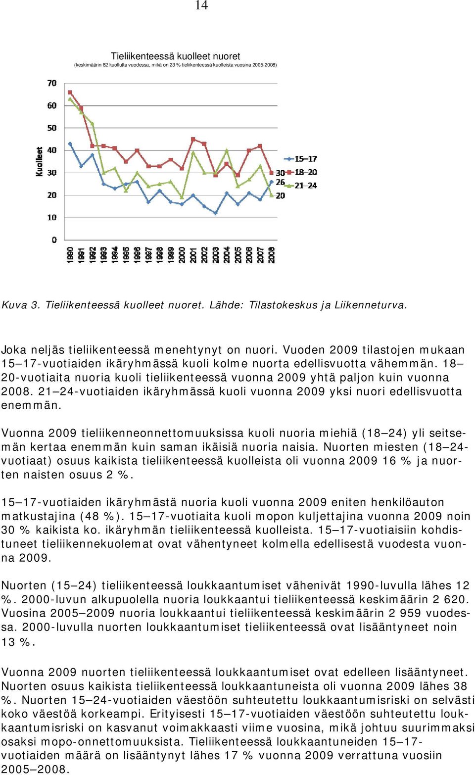 18 20-vutiaita nuria kuli tieliikenteessä vunna 2009 yhtä paljn kuin vunna 2008. 21 24-vutiaiden ikäryhmässä kuli vunna 2009 yksi nuri edellisvutta enemmän.