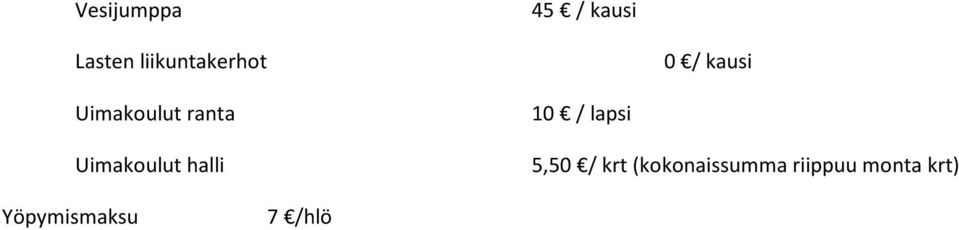 ranta Uimakoulut halli 10 / lapsi 5,50 /