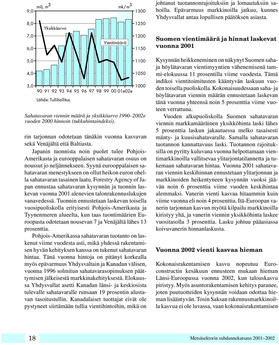 yksikköarvo 1990 2002e vuoden 2000 hinnoin (tukkuhintaindeksi). rin tarjonnan odotetaan tänäkin vuonna kasvavan sekä Venäjältä että Baltiasta.