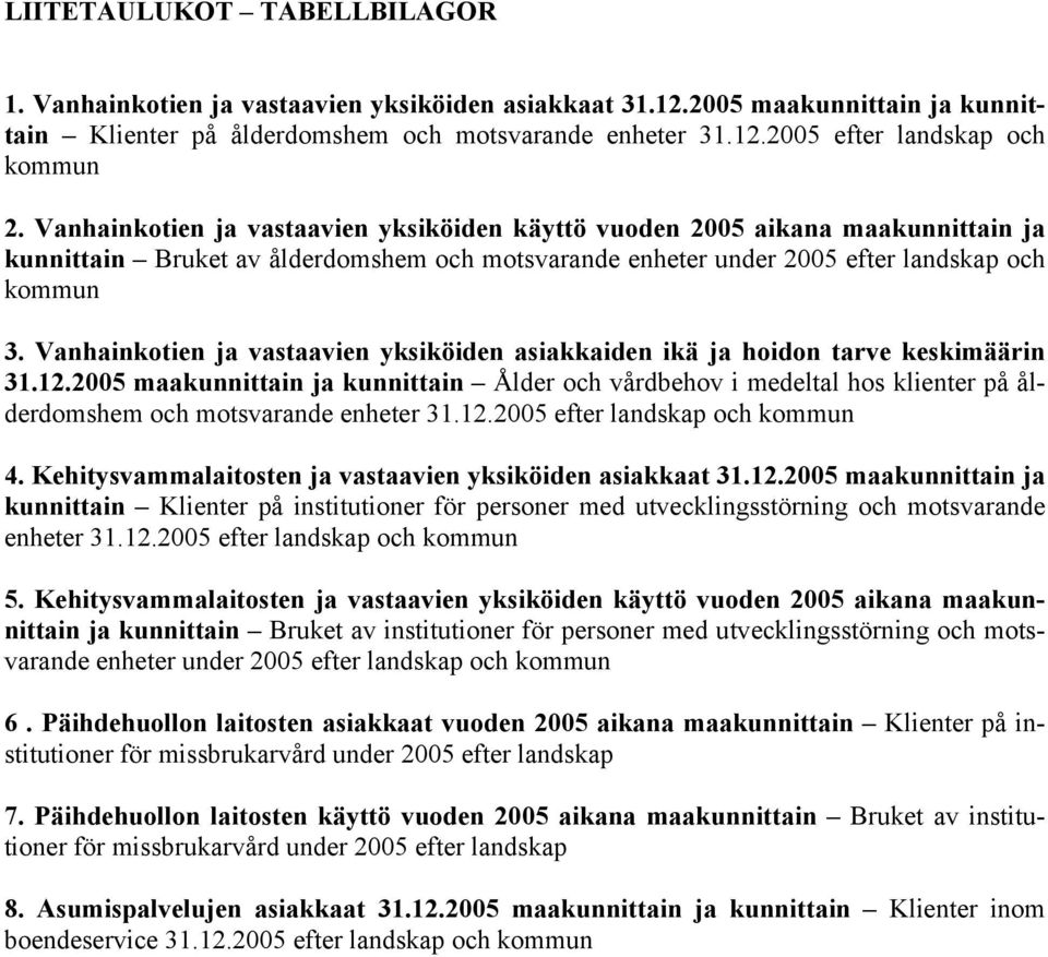 Vanhainkotien ja vastaavien yksiköiden asiakkaiden ikä ja hoidon tarve keskimäärin 31.12.