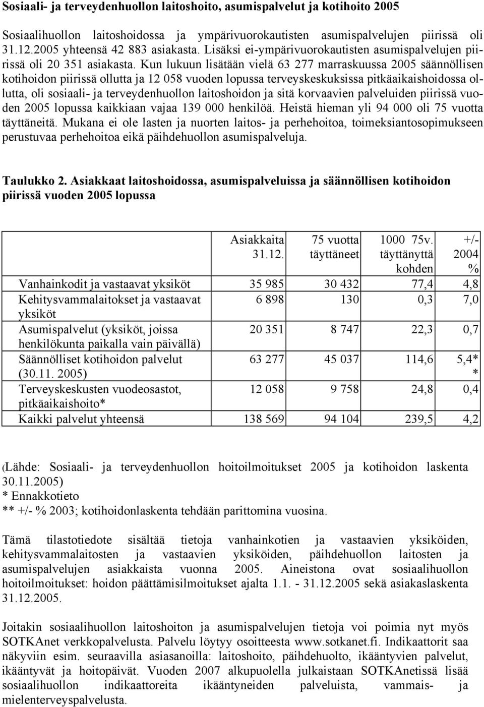 Kun lukuun lisätään vielä 63 277 marraskuussa 2005 säännöllisen kotihoidon piirissä ollutta ja 12 058 vuoden lopussa terveyskeskuksissa pitkäaikaishoidossa ollutta, oli sosiaali- ja terveydenhuollon