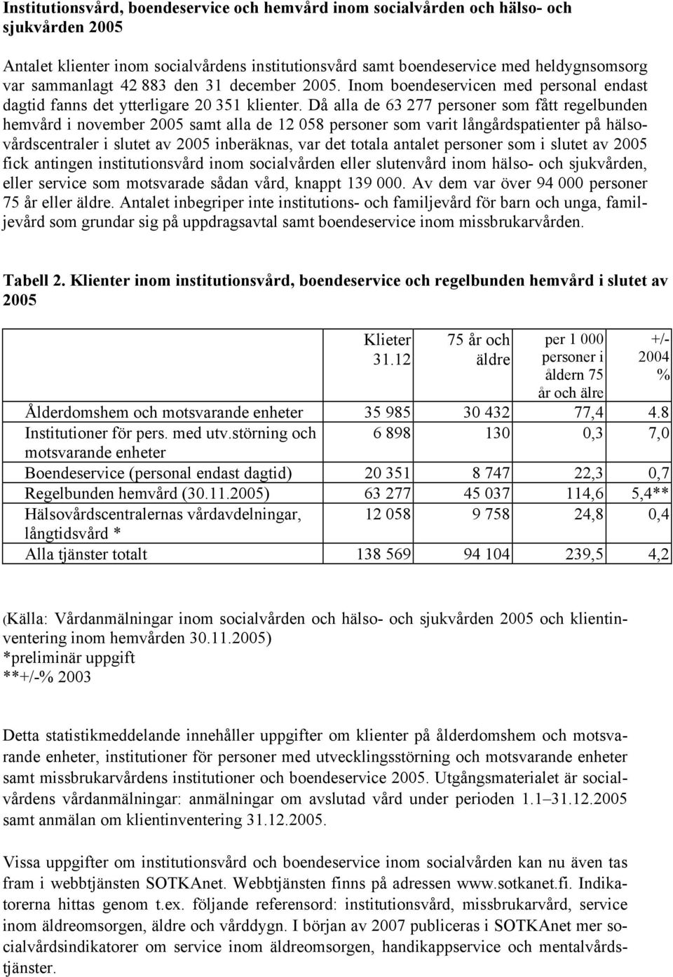 Då alla de 63 277 personer som fått regelbunden hemvård i november 2005 samt alla de 12 058 personer som varit långårdspatienter på hälsovårdscentraler i slutet av 2005 inberäknas, var det totala