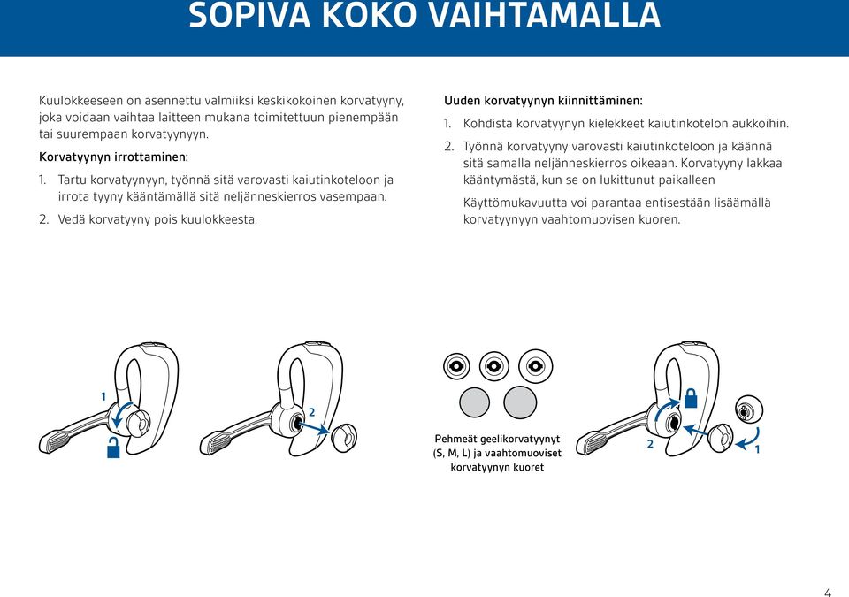 Uuden korvatyynyn kiinnittäminen: 1. Kohdista korvatyynyn kielekkeet kaiutinkotelon aukkoihin. 2. Työnnä korvatyyny varovasti kaiutinkoteloon ja käännä sitä samalla neljänneskierros oikeaan.