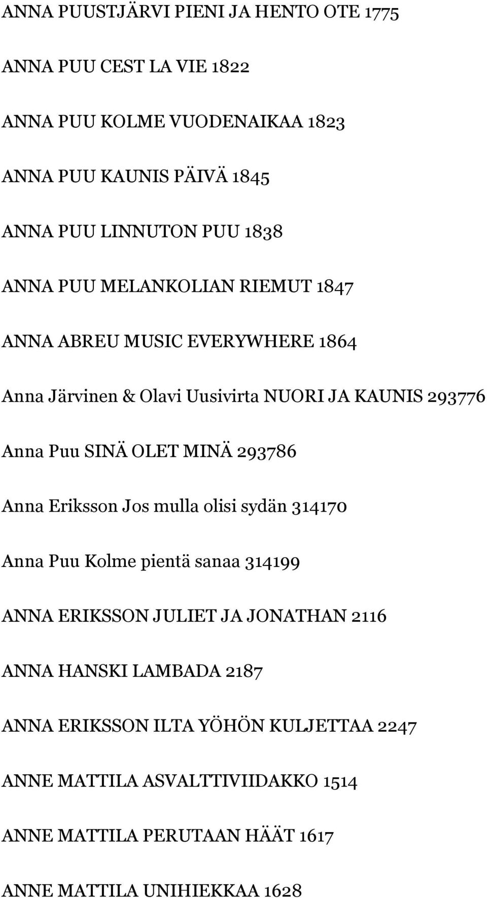 OLET MINÄ 293786 Anna Eriksson Jos mulla olisi sydän 314170 Anna Puu Kolme pientä sanaa 314199 ANNA ERIKSSON JULIET JA JONATHAN 2116 ANNA HANSKI