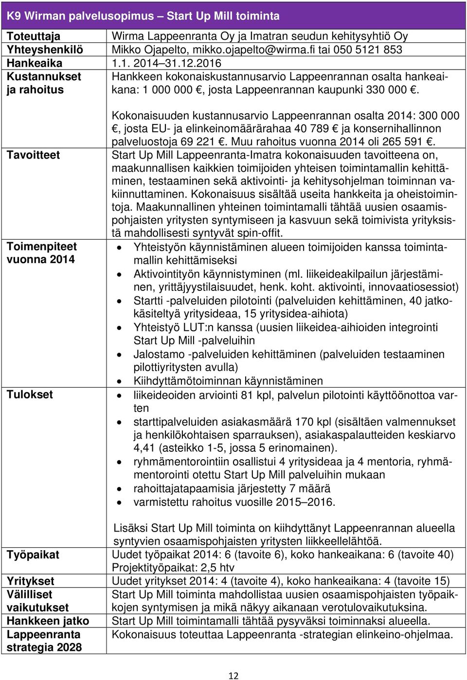 Tavoitteet Kokonaisuuden kustannusarvio Lappeenrannan osalta 2014: 300 000, josta EU- ja elinkeinomäärärahaa 40 789 ja konsernihallinnon palveluostoja 69 221. Muu rahoitus oli 265 591.