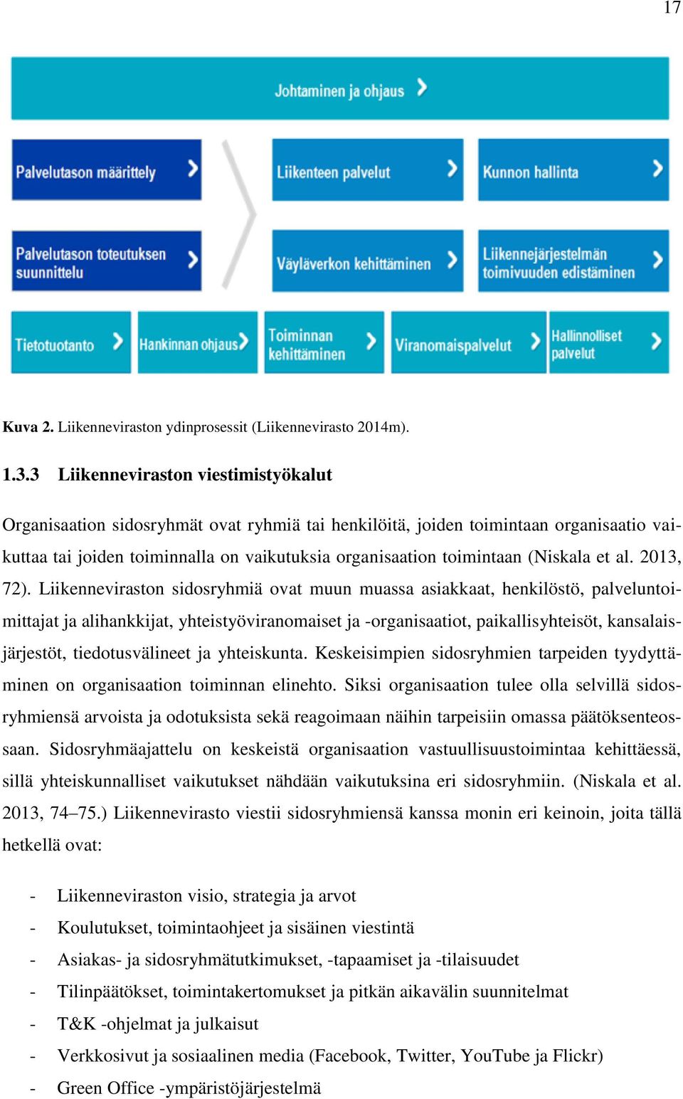 (Niskala et al. 2013, 72).