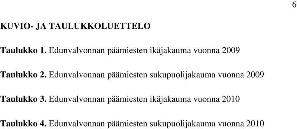 Edunvalvonnan päämiesten sukupuolijakauma vuonna 2009 Taulukko 3.