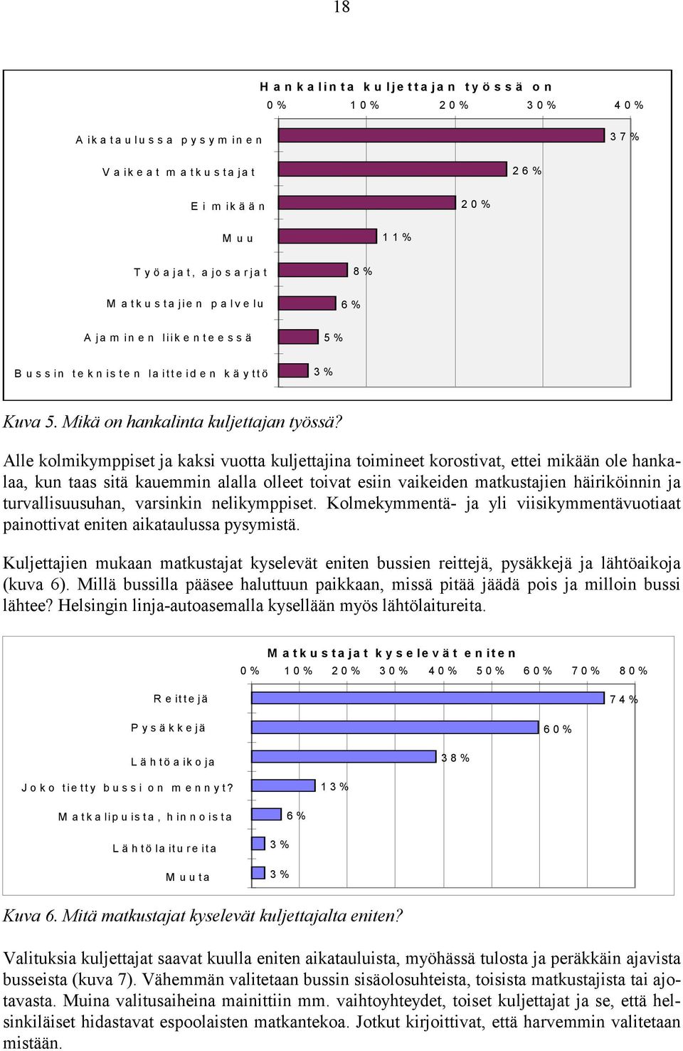 Alle kolmikymppiset ja kaksi vuotta kuljettajina toimineet korostivat, ettei mikään ole hankalaa, kun taas sitä kauemmin alalla olleet toivat esiin vaikeiden matkustajien häiriköinnin ja