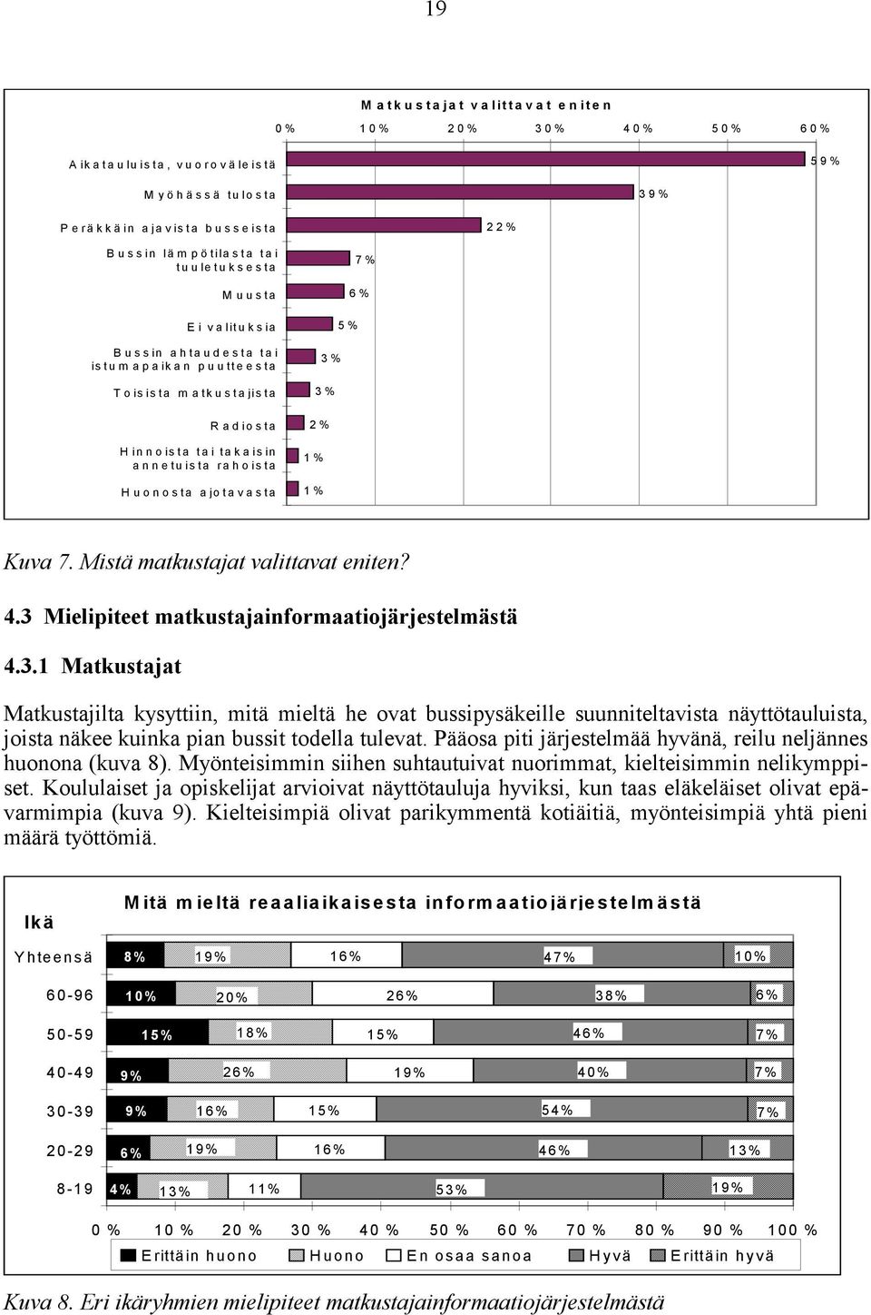 7. Mistä matkustajat valittavat eniten? 4.3 