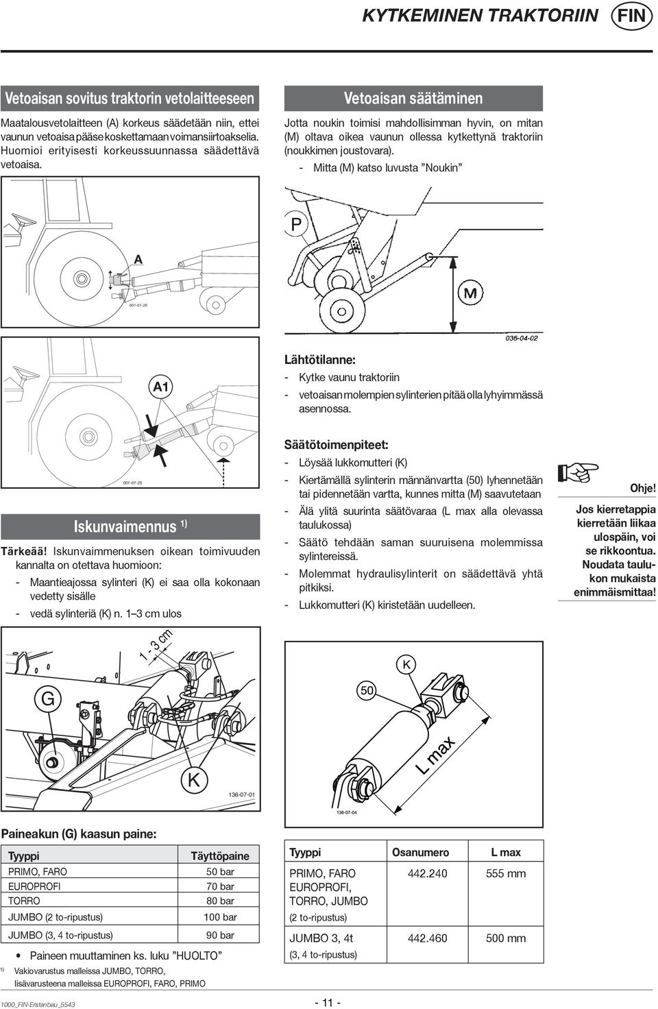 Vetoaisan säätäminen Jotta noukin toimisi mahdollisimman hyvin, on mitan (M) oltava oikea vaunun ollessa kytkettynä traktoriin (noukkimen joustovara).