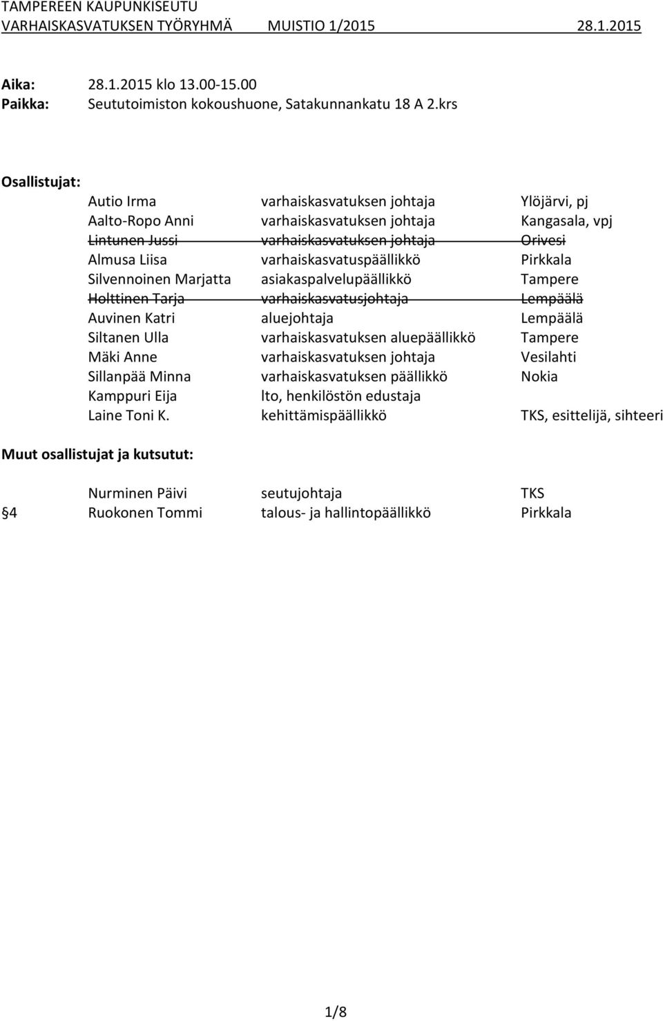 varhaiskasvatuspäällikkö Pirkkala Silvennoinen Marjatta asiakaspalvelupäällikkö Tampere Holttinen Tarja varhaiskasvatusjohtaja Lempäälä Auvinen Katri aluejohtaja Lempäälä Siltanen Ulla