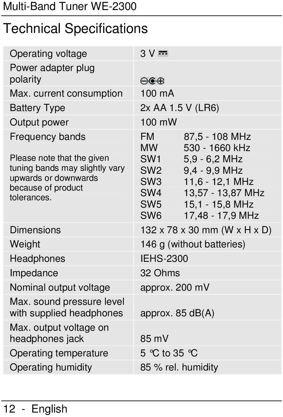 5 V (LR6) 100 mw FM MW SW1 SW2 SW3 SW4 SW5 SW6 87,5-108 MHz 530-1660 khz 5,9-6,2 MHz 9,4-9,9 MHz 11,6-12,1 MHz 13,57-13,87 MHz 15,1-15,8 MHz 17,48-17,9 MHz Dimensions 132 x 78 x 30 mm (W x H x D)