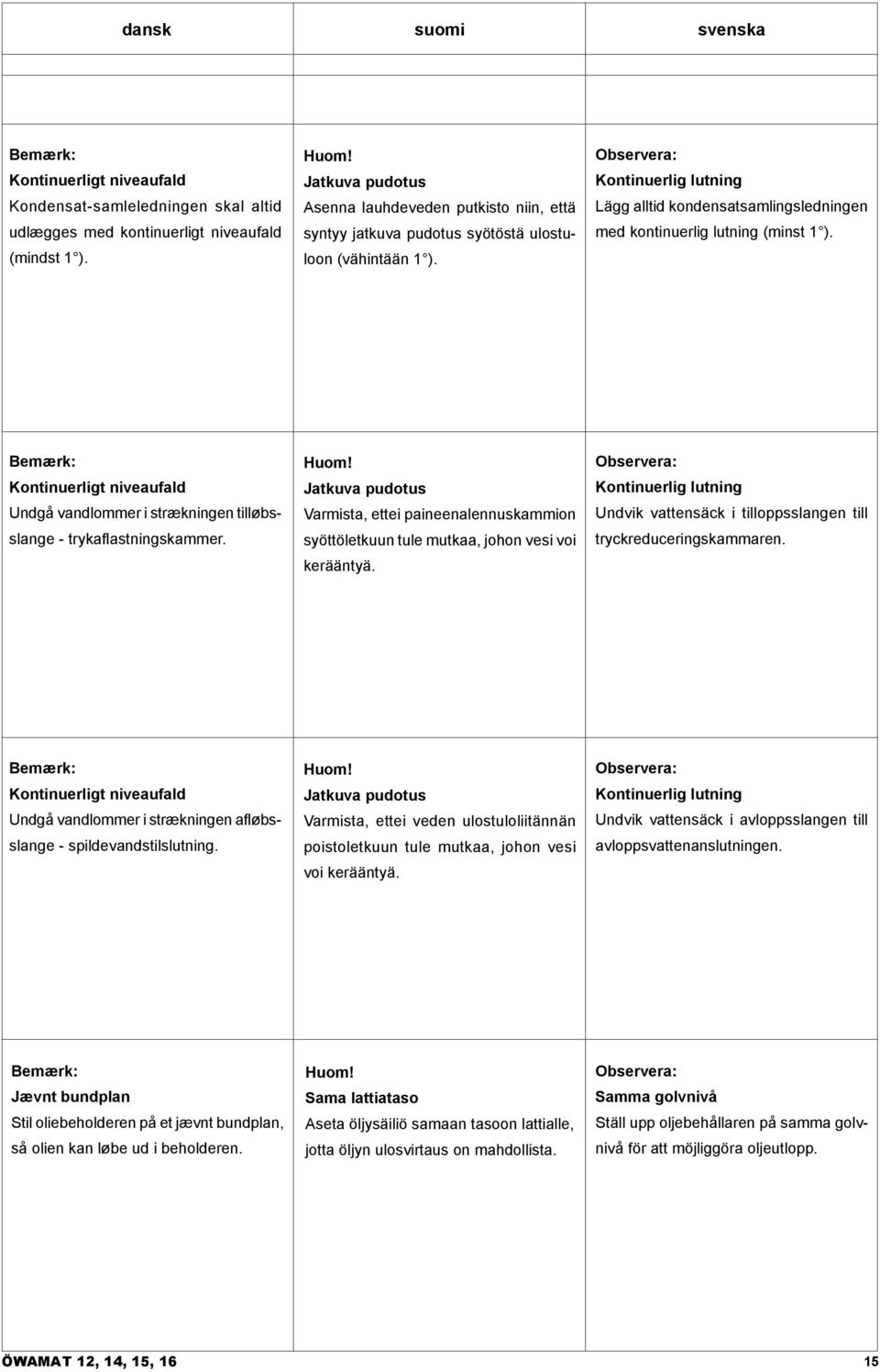 Observera: Kontinuerlig lutning Lägg alltid kondensatsamlingsledningen med kontinuerlig lutning (minst 1 ).
