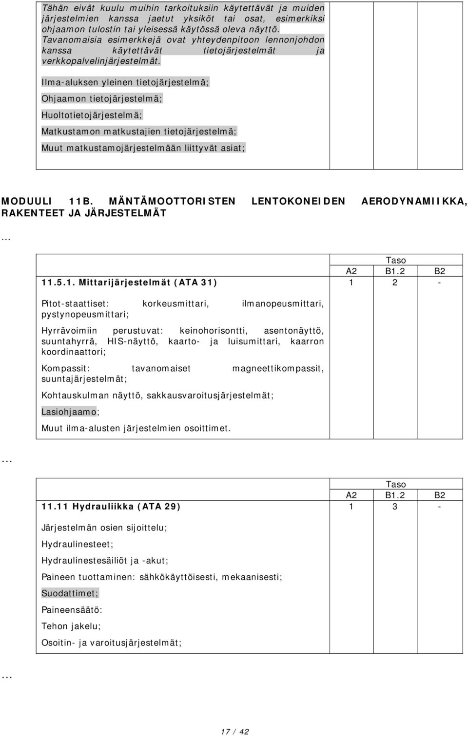 Ilmaaluksen yleinen tietojärjestelmä; Ohjaamon tietojärjestelmä; Huoltotietojärjestelmä; Matkustamon matkustajien tietojärjestelmä; Muut matkustamojärjestelmään liittyvät asiat; MODUULI B.