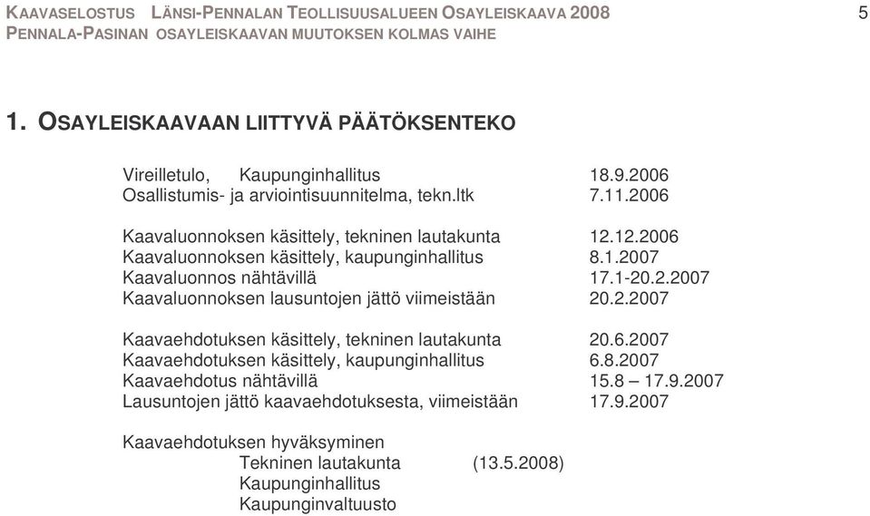 2.2007 Kaavaehdotuksen käsittely, tekninen lautakunta 20.6.2007 Kaavaehdotuksen käsittely, kaupunginhallitus 6.8.2007 Kaavaehdotus nähtävillä 15.8 17.9.