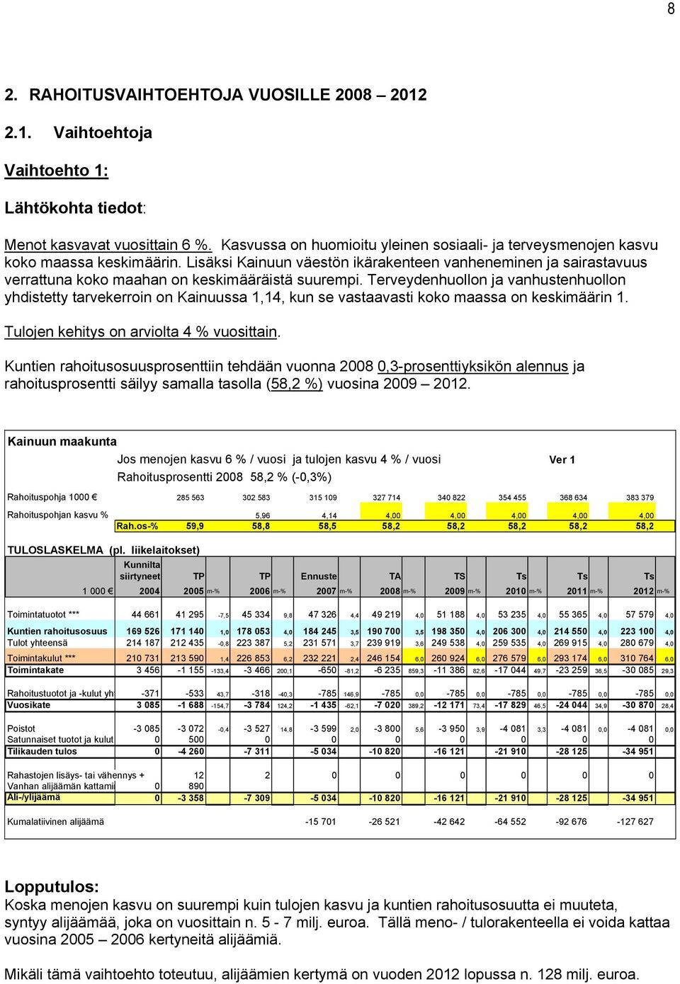 Lisäksi Kainuun väestön ikärakenteen vanheneminen ja sairastavuus verrattuna koko maahan on keskimääräistä suurempi.