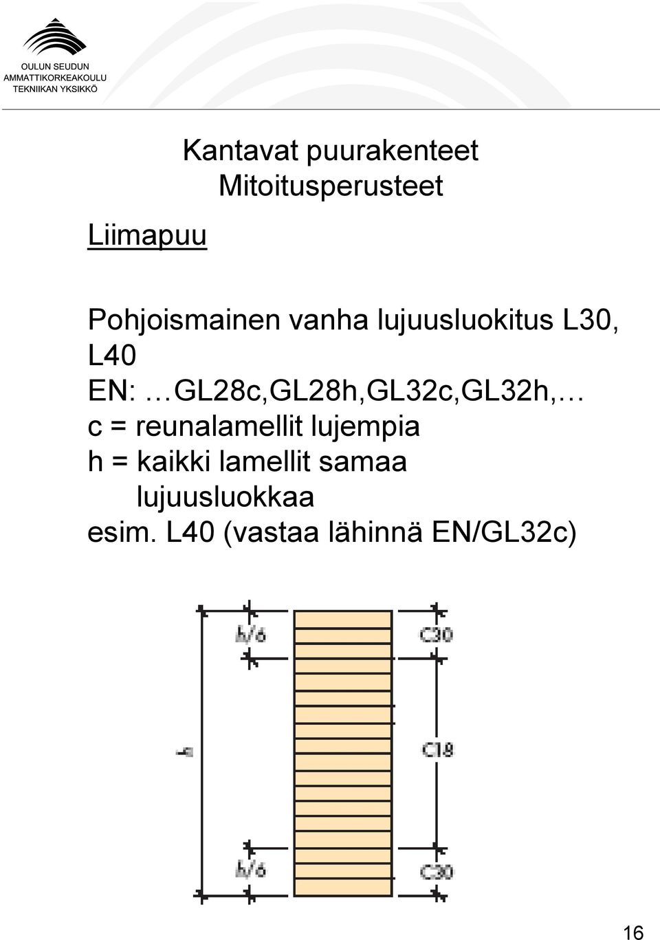 c = reunalamellit lujempia h = kaikki lamellit samaa