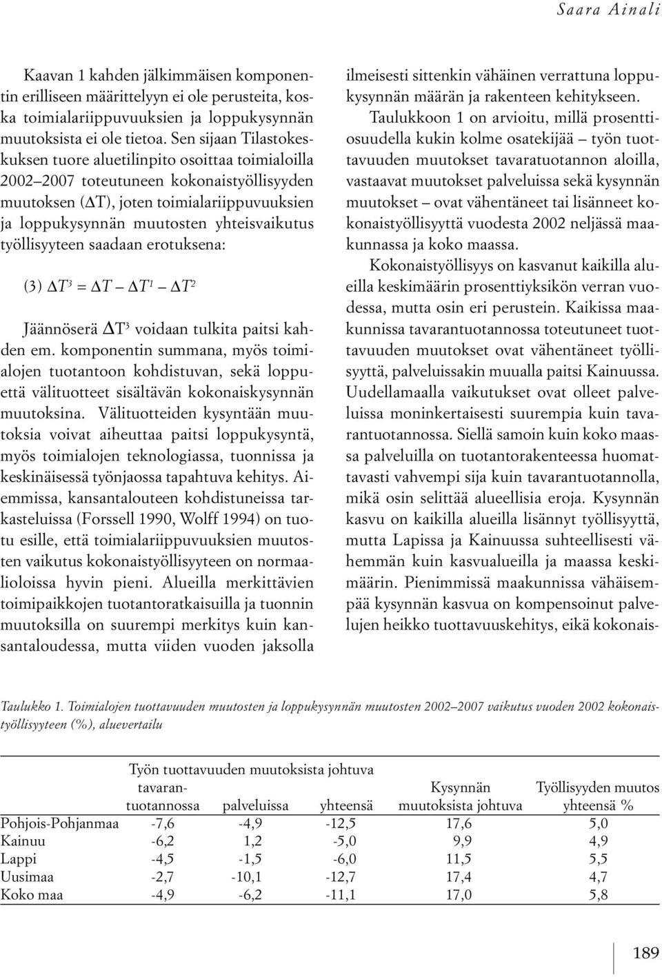 työllisyyteen saadaan erotuksena: (3) T 3 = T T 1 T 2 Jäännöserä T 3 voidaan tulkita paitsi kahden em.