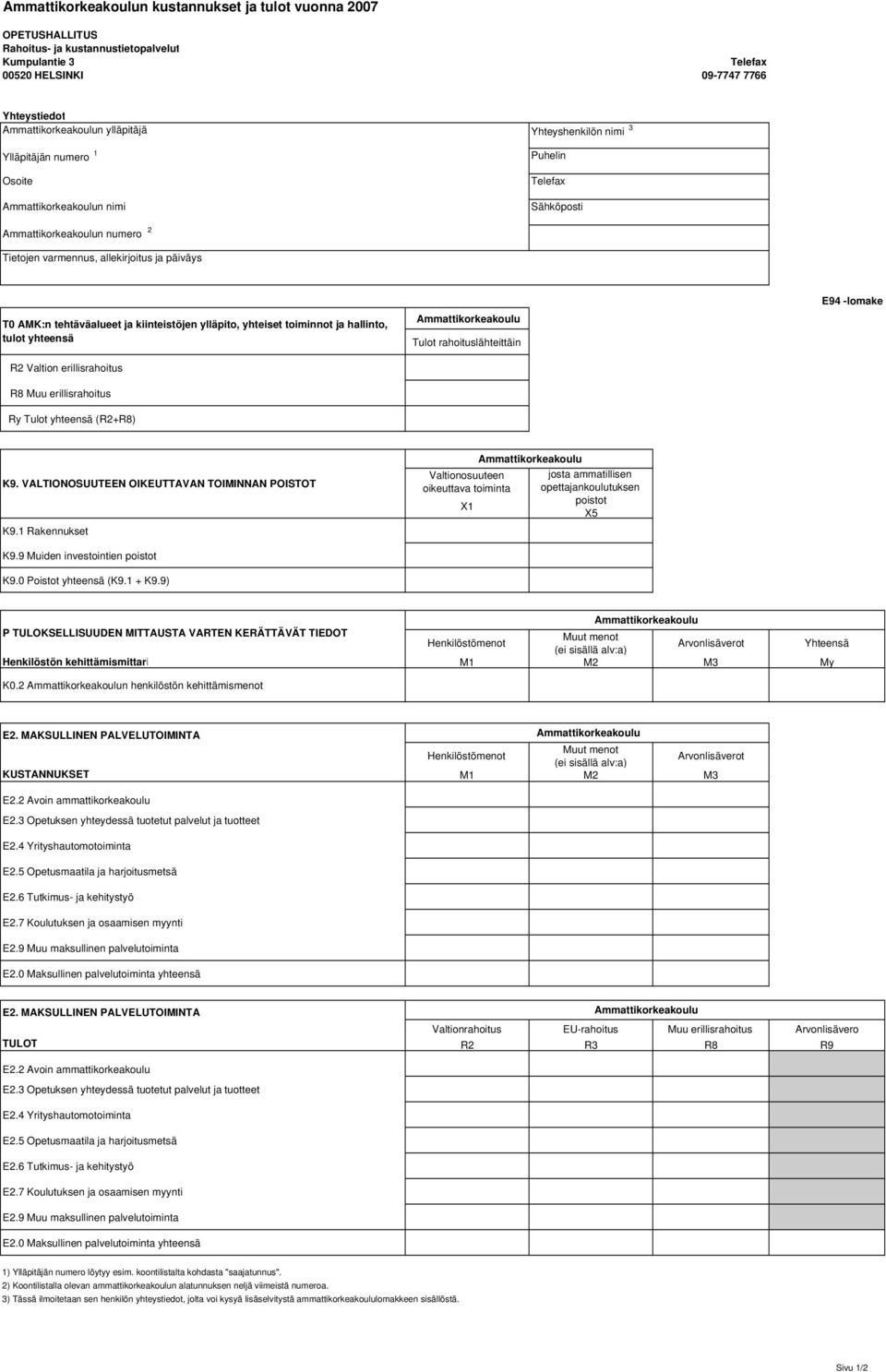 yhteensä R2 Valtion erillisrahoitus R8 Muu erillisrahoitus Ry Tulot yhteensä (R2+R8) Tulot rahoituslähteittäin E94 -lomake K9. VALTIONOSUUTEEN OIKEUTTAVAN TOIMINNAN POISTOT K9.1 Rakennukset K9.