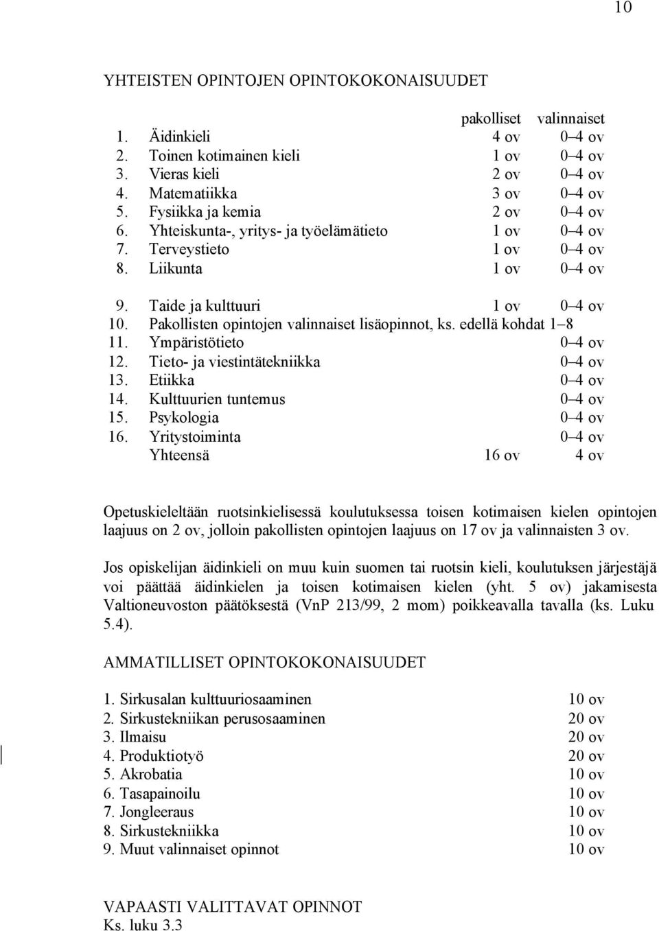 Pakollisten opintojen valinnaiset lisäopinnot, ks. edellä kohdat 1 8 11. Ympäristötieto 0 4 ov 12. Tieto- ja viestintätekniikka 0 4 ov 13. Etiikka 0 4 ov 14. Kulttuurien tuntemus 0 4 ov 15.