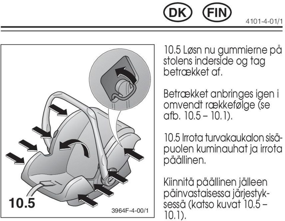 Betrækket anbringes igen i omvendt rækkefølge (se afb. 10.