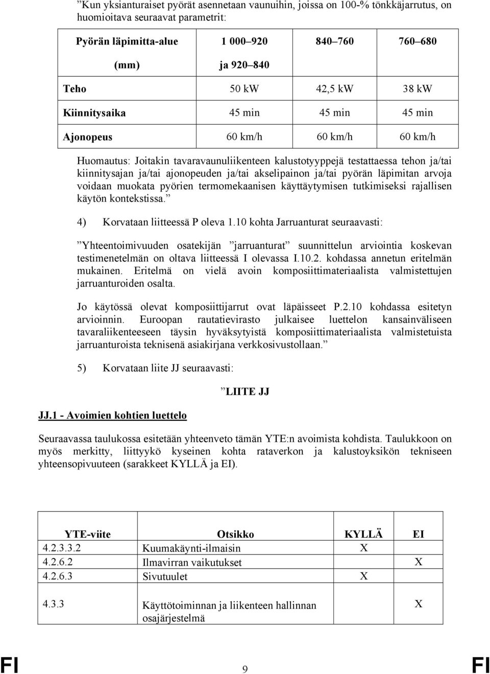 akselipainon ja/tai pyörän läpimitan arvoja voidaan muokata pyörien termomekaanisen käyttäytymisen tutkimiseksi rajallisen käytön kontekstissa. 4) Korvataan liitteessä P oleva 1.