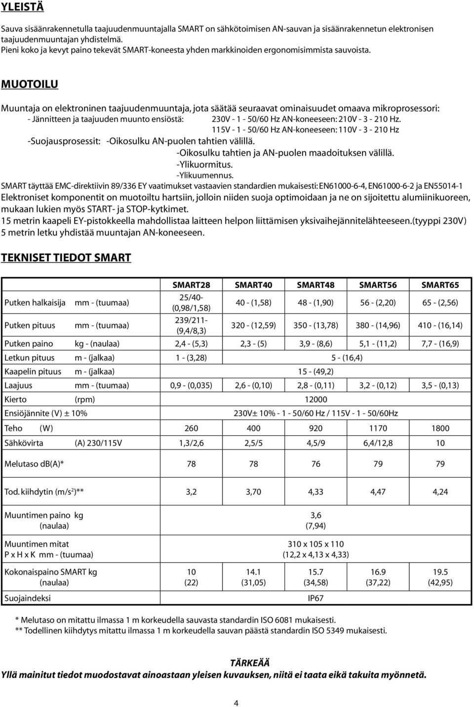 MUOTOILU Muuntaja on elektroninen taajuudenmuuntaja, jota säätää seuraavat ominaisuudet omaava mikroprosessori: - Jännitteen ja taajuuden muunto ensiöstä: 230V - 1-50/60 Hz AN-koneeseen: 210V - 3-210