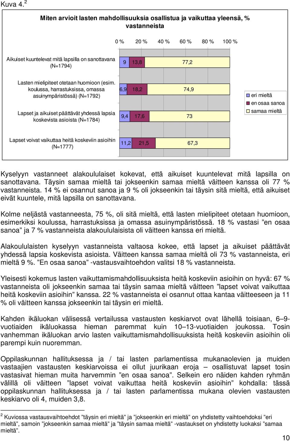 mielipiteet otetaan huomioon (esim.