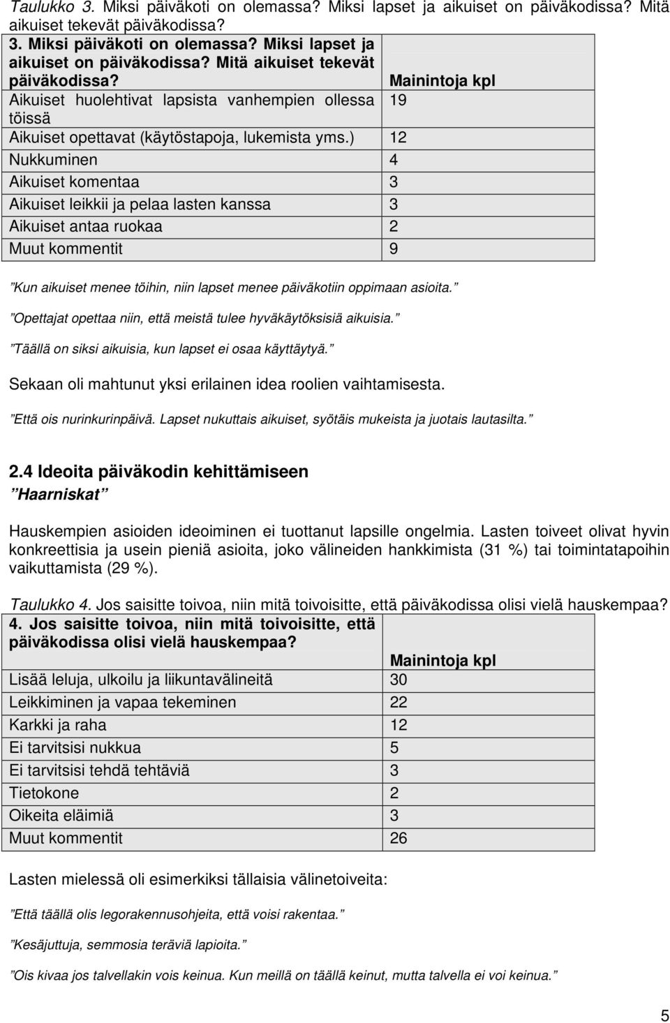 Mainintoja kpl Aikuiset huolehtivat lapsista vanhempien ollessa 19 töissä Aikuiset opettavat (käytöstapoja, lukemista yms.