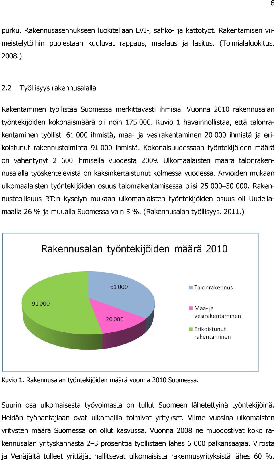 Kuvio 1 havainnollistaa, että talonrakentaminen työllisti 61 000 ihmistä, maa- ja vesirakentaminen 20 000 ihmistä ja erikoistunut rakennustoiminta 91 000 ihmistä.